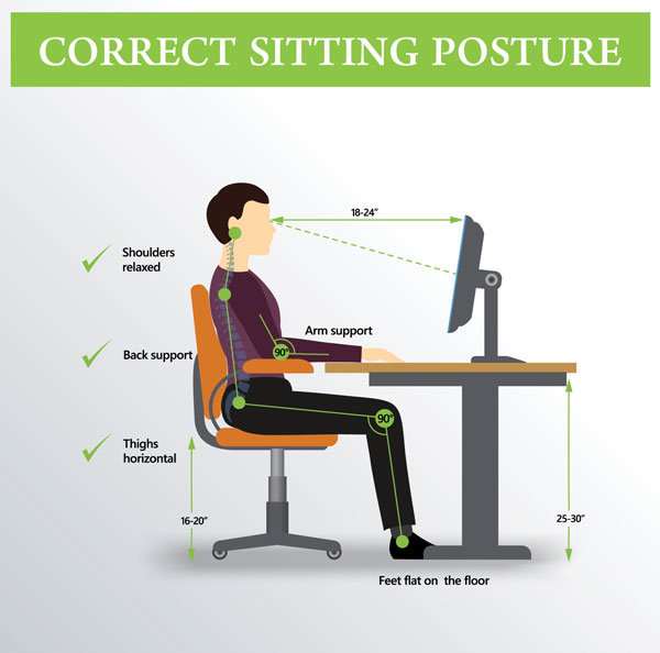 proper sitting posture